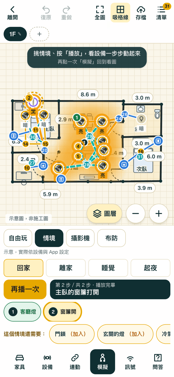 規劃器實際畫面：範例家播放『回家』情境，客廳燈亮起（示意）
